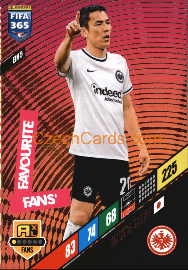 FOOTBALL SOCCER Makoto Hasebe 2024 Panini FIFA 365 Adrenalyn XL Fans