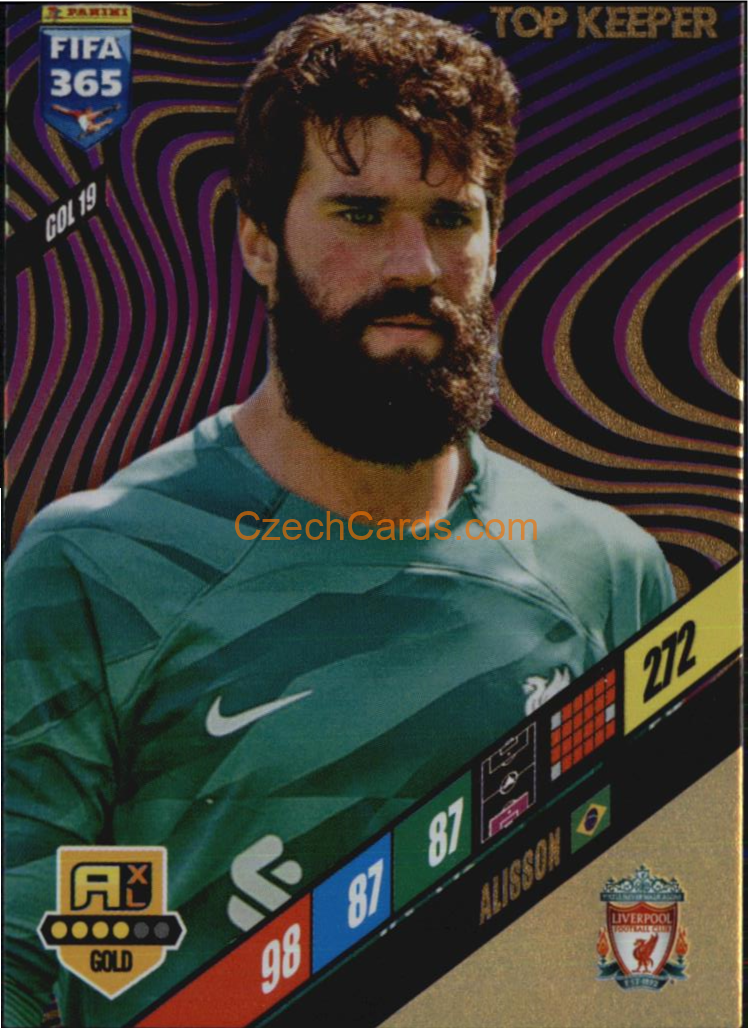 FOOTBALL SOCCER Alisson 2024 Panini FIFA 365 Adrenalyn XL Top Keeper