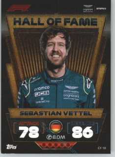 Sebastian Vettel (Aston Martin) 2022 Turbo Attax #EX 18