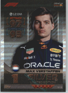 Max Verstappen (Red Bull Racing) 2022 Turbo Attax #LE 3S