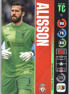 Alisson 2021-22 Top Class #11