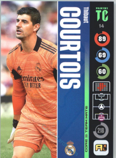 Thibaut Courtois 2021-22 Top Class #14