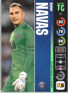 Keylor Navas 2021-22 Top Class #17