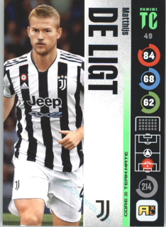 Matthijs de Ligt 2021-22 Top Class #49