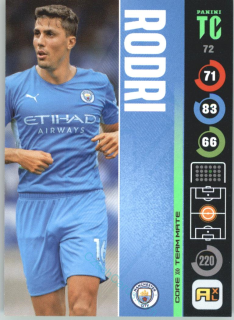 Rodri 2021-22 Top Class #72