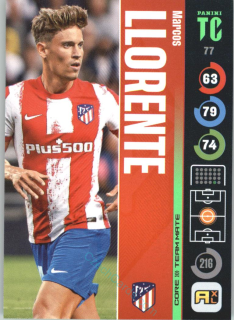 Marcos Llorente 2021-22 Top Class #77