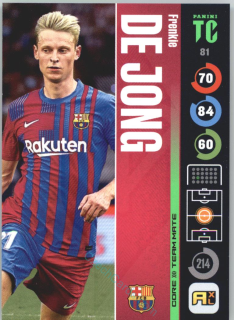 Frenkie de Jong 2021-22 Top Class #81