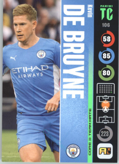 Kevin De Bruyne 2021-22 Top Class #106