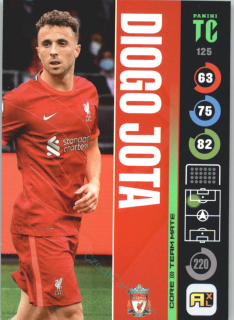 Diogo Jota 2021-22 Top Class #125