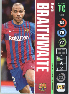 Martin Braithwaite 2021-22 Top Class #130