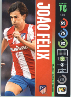 João Félix 2021-22 Top Class #140