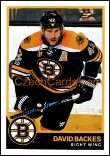 David Backes 2017/18 Panini NHL sticker #19