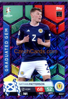 Nathan Patterson 2024 EURO Match Attax Graduated Gem purple parallel #SCO7