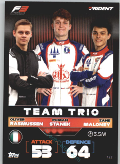 Oliver Rasmussen, Roman Staněk & Zane Maloney (Trident) 2022 Turbo Attax #122