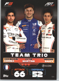 Correa, Martins & Grégoire Saucy (ART Grand Prix) 2022 Turbo Attax #124