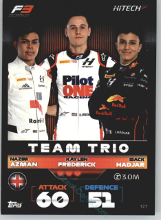 Azman,  Frederick &  Hadjar (Hitech Grand Prix) 2022 Turbo Attax #127