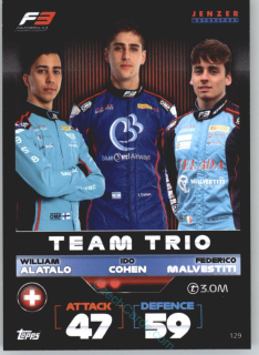 Alatalo, Cohen & Malvestiti (Jenzer Motorsport) 2022 Turbo Attax #129