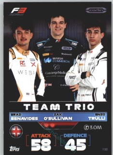 Brad Benavides, Zak O’Sullivan & Enzo Trulli (Carlin) 2022 Turbo Attax #130