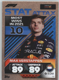 Max Verstappen (Red Bull Racing) 2022 Turbo Attax #132