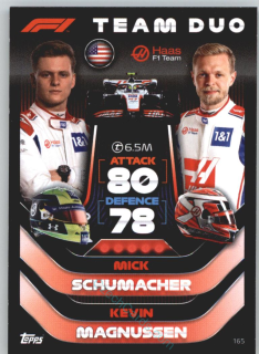 Mick Schumacher / Kevin Magnussen (Haas) 2022 Turbo Attax #165