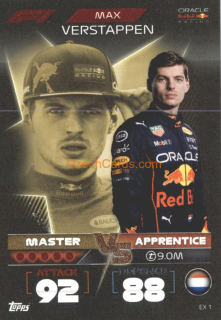 Max Verstappen (Red Bull Racing) 2022 Turbo Attax #EX 1