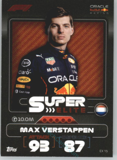 Max Verstappen (Red Bull Racing) 2022 Turbo Attax #EX 15